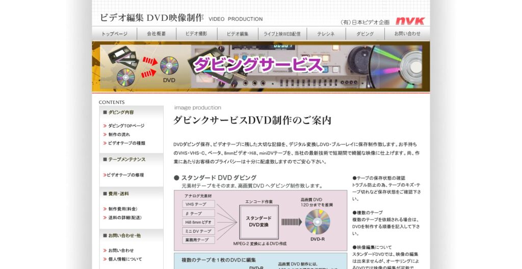 日本ビデオ企画